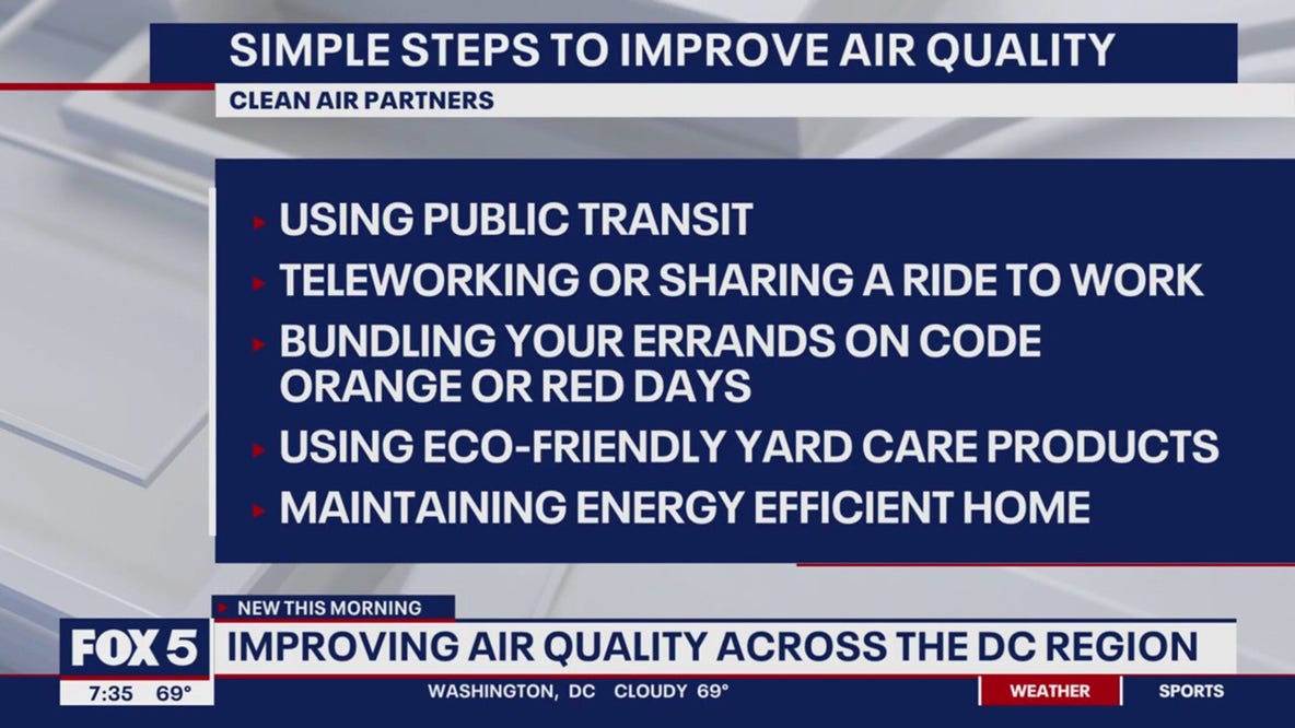 How you can improve air quality across the DC Region